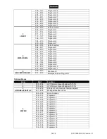 Preview for 14 page of EuroLite LED Multi FX Laser Bar User Manual