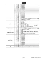 Preview for 15 page of EuroLite LED Multi FX Laser Bar User Manual