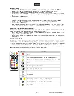 Preview for 25 page of EuroLite LED Multi FX Laser Bar User Manual