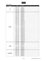 Preview for 27 page of EuroLite LED Multi FX Laser Bar User Manual