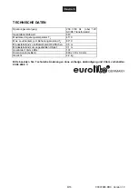 Preview for 6 page of EuroLite LED OPEN Operating Instructions Manual