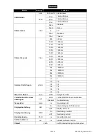 Preview for 10 page of EuroLite LED PAR-64 COB User Manual