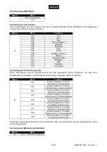 Preview for 12 page of EuroLite LED PAR-64 RGBA User Manual