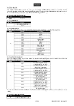 Preview for 23 page of EuroLite LED PAR-64 RGBA User Manual