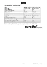 Preview for 26 page of EuroLite LED PAR-64 RGBA User Manual