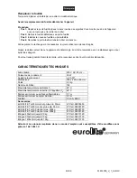 Предварительный просмотр 30 страницы EuroLite LED PAR-64 UV User Manual