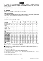 Preview for 17 page of EuroLite LED PD Series User Manual