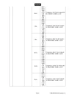 Предварительный просмотр 15 страницы EuroLite LED Pixel Tower User Manual