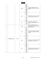 Предварительный просмотр 16 страницы EuroLite LED Pixel Tower User Manual