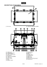 Предварительный просмотр 22 страницы EuroLite LED PLL-704 3200K Panel User Manual