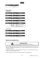 Preview for 11 page of EuroLite LED PS-4 TCL User Manual