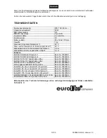 Preview for 12 page of EuroLite LED PS-4 TCL User Manual