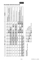 Preview for 10 page of EuroLite LED PS-86 RGB User Manual