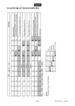 Preview for 20 page of EuroLite LED PS-86 RGB User Manual