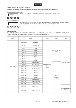 Preview for 12 page of EuroLite LED PSI-1 DMX Controller User Manual