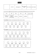 Preview for 13 page of EuroLite LED PSI-1 DMX Controller User Manual