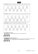 Preview for 14 page of EuroLite LED PSI-1 DMX Controller User Manual