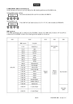 Preview for 25 page of EuroLite LED PSI-1 DMX Controller User Manual