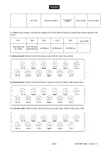 Preview for 26 page of EuroLite LED PSI-1 DMX Controller User Manual