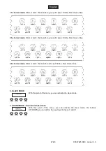 Preview for 27 page of EuroLite LED PSI-1 DMX Controller User Manual