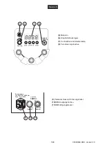 Предварительный просмотр 7 страницы EuroLite LED PST-10 User Manual