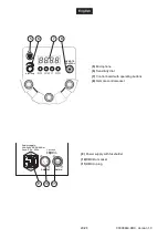 Предварительный просмотр 20 страницы EuroLite LED PST-10 User Manual