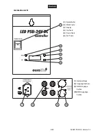 Предварительный просмотр 6 страницы EuroLite LED PSU-24V DC User Manual