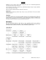 Предварительный просмотр 10 страницы EuroLite LED PSU-24V DC User Manual