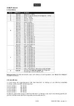 Preview for 12 page of EuroLite LED PSU-5A Artnet/DMX User Manual