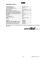 Предварительный просмотр 13 страницы EuroLite LED PTN-5 User Manual