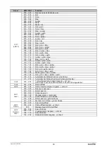 Preview for 18 page of EuroLite LED PUS-6 User Manual