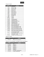 Предварительный просмотр 27 страницы EuroLite LED QDF-Bar User Manual