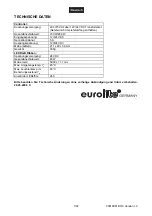 Preview for 7 page of EuroLite LED RGB Ribbon User Manual