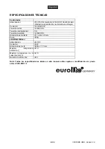 Preview for 22 page of EuroLite LED RGB Ribbon User Manual