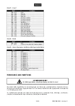 Предварительный просмотр 12 страницы EuroLite LED SCY-100 RGBW DMX User Manual