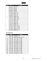 Предварительный просмотр 12 страницы EuroLite LED SCY-200 TCL DMX User Manual