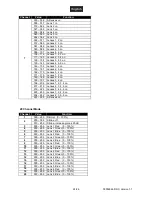 Предварительный просмотр 24 страницы EuroLite LED SCY-200 TCL DMX User Manual