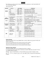 Предварительный просмотр 10 страницы EuroLite LED SLS-18 TCL/BCL User Manual