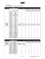 Предварительный просмотр 13 страницы EuroLite LED SLS-18 TCL/BCL User Manual