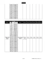 Предварительный просмотр 14 страницы EuroLite LED SLS-18 TCL/BCL User Manual