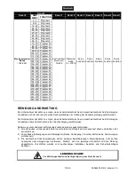 Предварительный просмотр 15 страницы EuroLite LED SLS-18 TCL/BCL User Manual