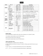 Preview for 24 page of EuroLite LED SLS-18 TCL/BCL User Manual