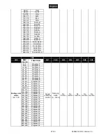 Preview for 27 page of EuroLite LED SLS-18 TCL/BCL User Manual