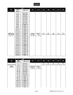 Preview for 28 page of EuroLite LED SLS-18 TCL/BCL User Manual