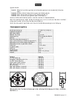 Предварительный просмотр 13 страницы EuroLite LED SLS-503 TCL User Manual