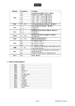 Preview for 12 page of EuroLite LED SLS-6 User Manual