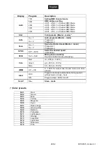 Preview for 26 page of EuroLite LED SLS-6 User Manual