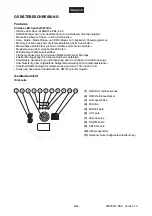 Предварительный просмотр 6 страницы EuroLite LED SLS-9 QCL 9x10W RGBW Floor Spot User Manual