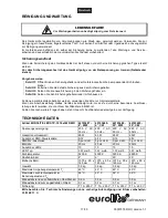 Предварительный просмотр 17 страницы EuroLite LED STP-10 10x3W DMX User Manual