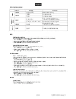 Предварительный просмотр 25 страницы EuroLite LED STP-10 10x3W DMX User Manual